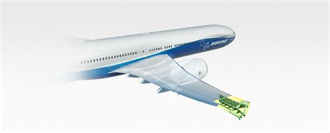 boeing 777 takeoff distance|Boeing: 777 Design Highlights.